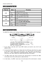 Preview for 7 page of Hybrid FOUR BEAM User Manual