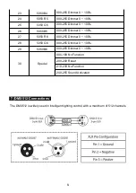 Предварительный просмотр 9 страницы Hybrid HMH 12 User Manual