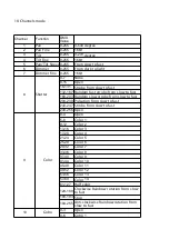 Предварительный просмотр 18 страницы Hybrid HMH 230 User Manual