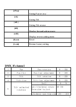 Предварительный просмотр 10 страницы Hybrid HMH 4.1 User Manual