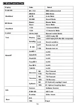 Preview for 5 page of Hybrid HMH100B User Manual