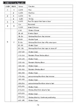 Preview for 7 page of Hybrid HMH100B User Manual