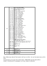 Предварительный просмотр 12 страницы Hybrid HMN 285 User Manual