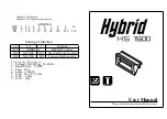 Hybrid HS 1500 User Manual preview