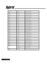 Предварительный просмотр 10 страницы Hybrid HSF12.4 User Manual