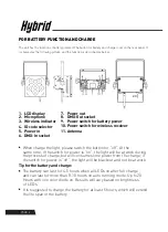 Предварительный просмотр 6 страницы Hybrid HSS 6.4B User Manual