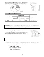 Preview for 15 page of Hybrid Hybrid Home 4,8 Instruction Manual