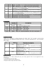 Предварительный просмотр 3 страницы Hybrid MUSHROOM User Manual