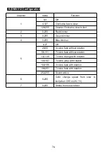 Preview for 8 page of Hybrid SIX BEAM User Manual