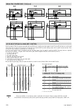 Preview for 12 page of Hybrid UTILIGHT SGN LED Installation And Maintenance Manual