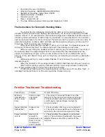 Preview for 5 page of hybsys GSM 102 Gate User Manual