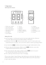 Preview for 6 page of Hyco Ariano AR1000T Product Instruction Manual