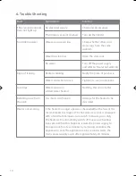 Предварительный просмотр 10 страницы Hyco HF05LM Product Instruction Manual