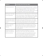 Preview for 8 page of Hyco Jetstream JET1600 Product Instruction Manual