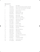 Preview for 9 page of Hyco Jetstream JET1600 Product Instruction Manual