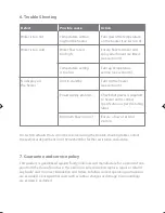 Предварительный просмотр 11 страницы Hyco RHO IN44T Instruction Manual