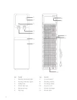 Preview for 4 page of Hyco Sapphire SAP02HC Product Instruction Manual