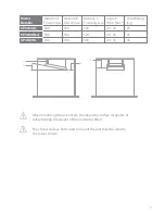 Preview for 7 page of Hyco Sun Prince SP1000H Instruction Manual