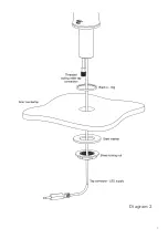 Preview for 9 page of Hyco Zen Solo Series Product Instruction Manual