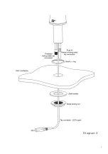 Предварительный просмотр 9 страницы Hyco Zen Spa Series Product Instruction Manual