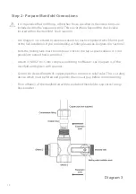 Предварительный просмотр 10 страницы Hyco Zen Spa Series Product Instruction Manual