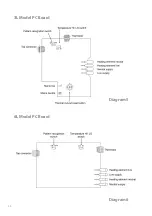 Предварительный просмотр 20 страницы Hyco Zen Spa Series Product Instruction Manual