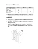 Preview for 9 page of HYCON HRD20 Operating Manual