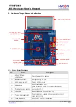 Preview for 9 page of HYCON HY16F3981 Hardware User Manual