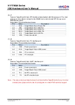 Preview for 10 page of HYCON HY17M24 Series User Manual