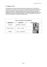 Preview for 9 page of Hycontrol SW2 Installation And Operation Manual