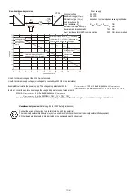 Preview for 17 page of Hycontrol VF04 User And Programming Manual