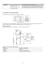 Preview for 29 page of Hycontrol VF04 User And Programming Manual