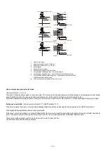 Preview for 31 page of Hycontrol VF04 User And Programming Manual