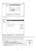 Preview for 34 page of Hycontrol VF04 User And Programming Manual