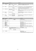 Preview for 39 page of Hycontrol VF04 User And Programming Manual