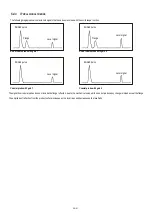 Preview for 45 page of Hycontrol VF04 User And Programming Manual