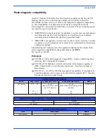 Preview for 26 page of Hyd-Mech DM8 Use And Maintenance Manual