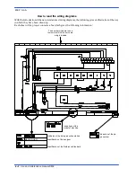 Preview for 51 page of Hyd-Mech DM8 Use And Maintenance Manual