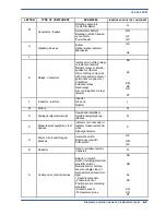 Preview for 54 page of Hyd-Mech DM8 Use And Maintenance Manual