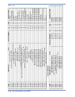 Preview for 63 page of Hyd-Mech DM8 Use And Maintenance Manual