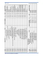 Preview for 71 page of Hyd-Mech DM8 Use And Maintenance Manual