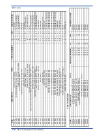 Preview for 79 page of Hyd-Mech DM8 Use And Maintenance Manual