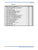 Preview for 112 page of Hyd-Mech DM8 Use And Maintenance Manual