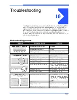 Preview for 146 page of Hyd-Mech DM8 Use And Maintenance Manual