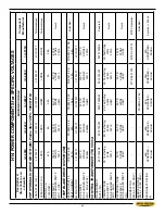 Preview for 45 page of Hyd-Mech H-14P Manual