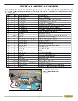 Preview for 61 page of Hyd-Mech H-14P Manual