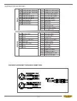 Preview for 41 page of Hyd-Mech H-18 ASV Manual