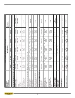 Preview for 50 page of Hyd-Mech H-18 ASV Manual