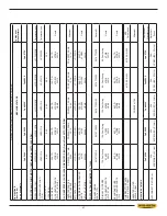 Preview for 51 page of Hyd-Mech H-18 ASV Manual