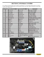 Preview for 101 page of Hyd-Mech H-18 ASV Manual